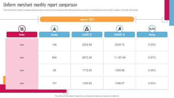 Uniform Merchant Monthly Report Comparison Icons PDF