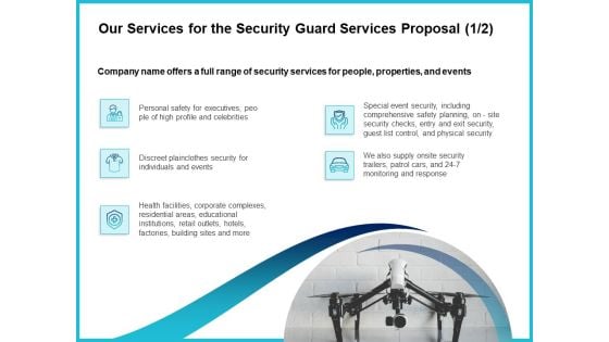 Uniformed Security Our Services For The Security Guard Services Proposal Icons PDF