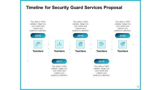 Uniformed Security Proposal For Security Guard Services Ppt PowerPoint Presentation Complete Deck With Slides