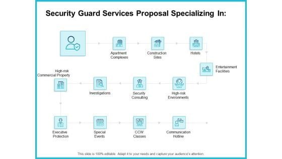 Uniformed Security Security Guard Services Proposal Specializing In Icons PDF