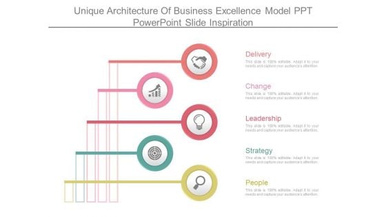Unique Architecture Of Business Excellence Model Ppt Powerpoint Slide Inspiration