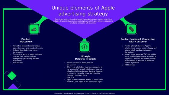 Unique Elements Of Apple Advertising Strategy Ppt Samples PDF