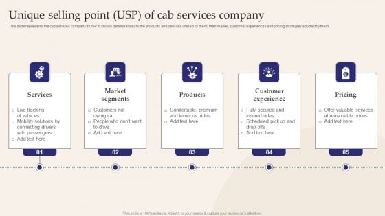 Unique Selling Point USP Of Cab Services Company Introduction PDF Unique Selling Point USP Of Cab Services Company Introduction PDF