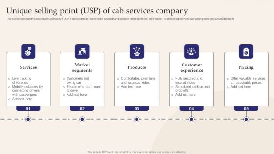 Unique Selling Point USP Of Cab Services Company Introduction PDF