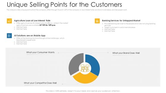 Unique Selling Points For The Customers Ppt Ideas Inspiration PDF