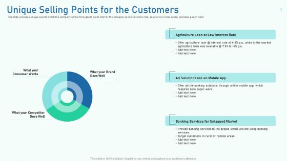 Unique Selling Points For The Customers Ppt Visual Aids Slides PDF