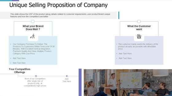 Unique Selling Proposition Of Company Investor Pitch Deck For PE Funding Demonstration PDF