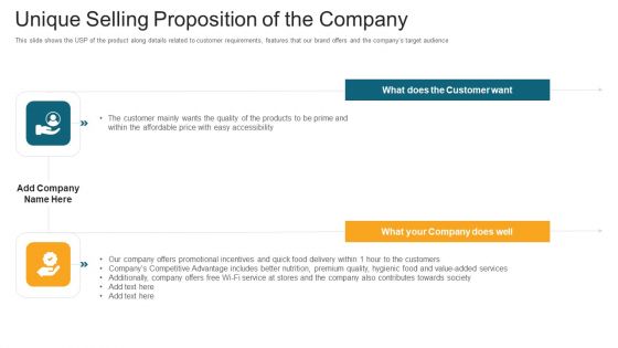 Unique Selling Proposition Of The Company Ppt Inspiration Themes PDF