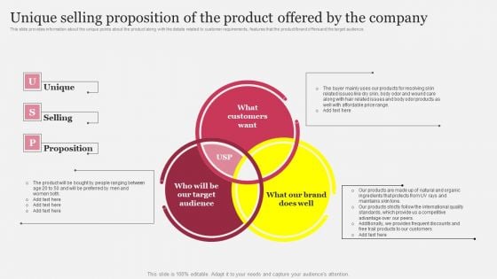 Unique Selling Proposition Of The Product Offered By The Company Ppt Pictures Design Inspiration PDF Unique Selling Proposition Of The Product Offered By The Company Ppt Pictures Design Inspiration PDF