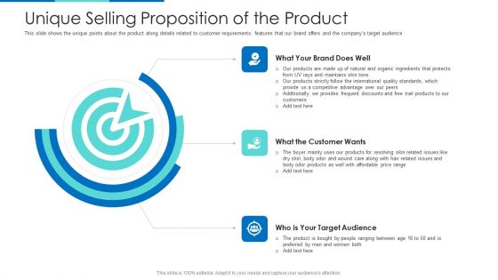 Unique Selling Proposition Of The Product Ppt Infographic Template Grid PDF