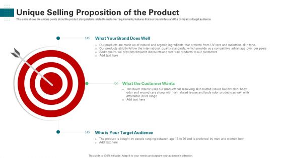 Unique Selling Proposition Of The Product Ppt Layouts Deck PDF