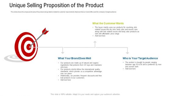 Unique Selling Proposition Of The Product Ppt Portfolio File Formats PDF