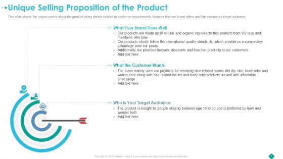Unique Selling Proposition Of The Product Ppt Summary Gridlines PDF