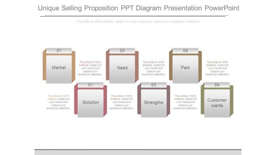 Unique Selling Proposition Ppt Diagram Presentation Powerpoint