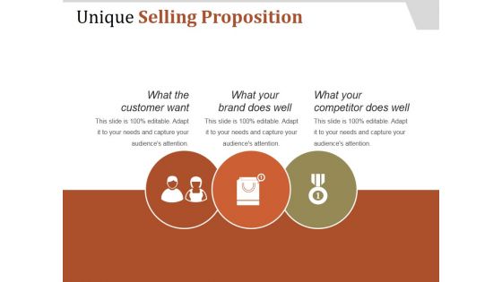 Unique Selling Proposition Ppt PowerPoint Presentation Background Images
