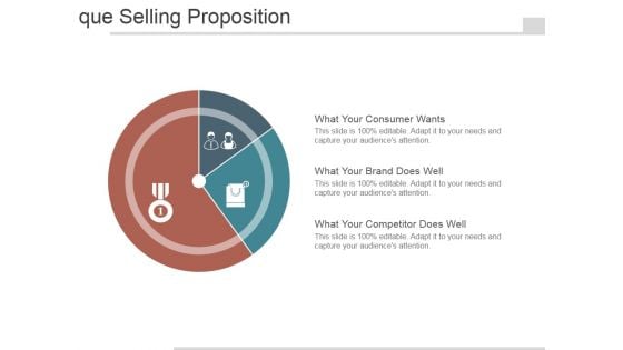 Unique Selling Proposition Ppt PowerPoint Presentation Ideas