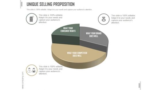 Unique Selling Proposition Ppt PowerPoint Presentation Templates