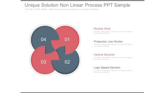 Unique Solution Non Linear Process Ppt Sample