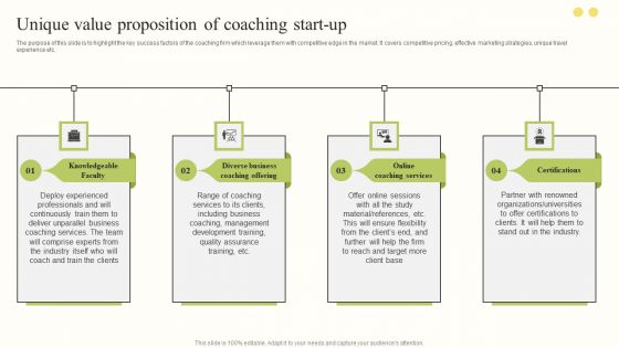Unique Value Proposition Of Coaching Start Up Microsoft PDF Unique Value Proposition Of Coaching Start Up Microsoft PDF