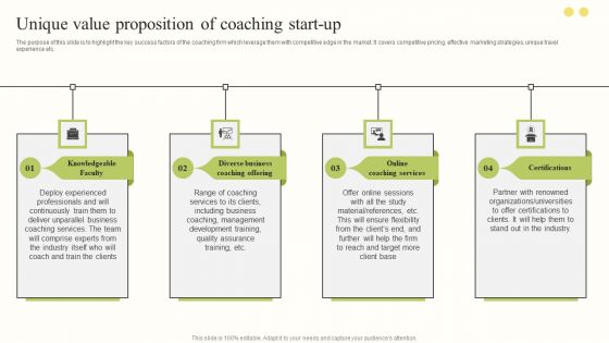 Unique Value Proposition Of Coaching Start Up Microsoft PDF