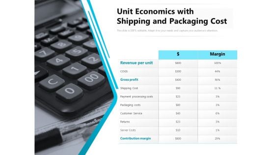 Unit Economics With Shipping And Packaging Cost Ppt PowerPoint Presentation Gallery Vector PDF