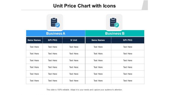 Unit Price Chart With Icons Ppt PowerPoint Presentation Inspiration Guidelines PDF