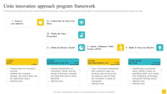 Unite Innovation Approach Program Framework Information PDF