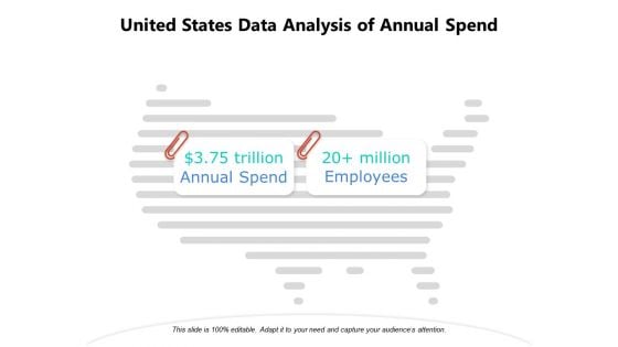 United States Data Analysis Of Annual Spend Ppt PowerPoint Presentation Summary Information PDF