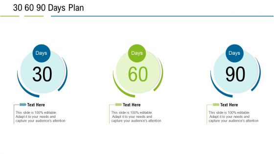 United States Real Estate Industry 30 60 90 Days Plan Ppt Styles Inspiration PDF