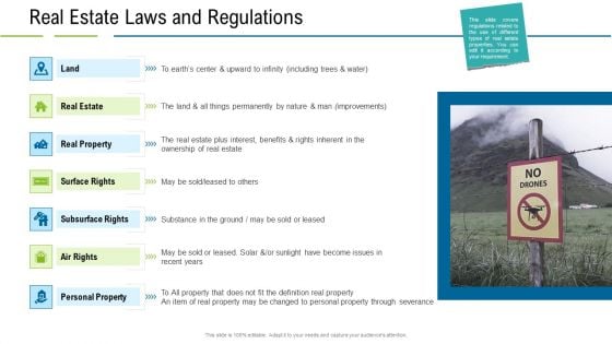 United States Real Estate Industry Real Estate Laws And Regulations Ppt Infographics Good PDF United States Real Estate Industry Real Estate Laws And Regulations Ppt Infographics Good PDF