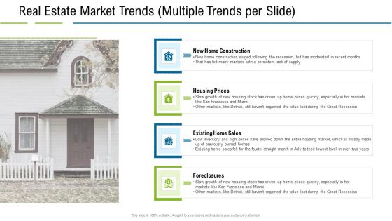 United States Real Estate Industry Real Estate Market Trends Multiple Trends Per Slide Ppt Model Slide PDF