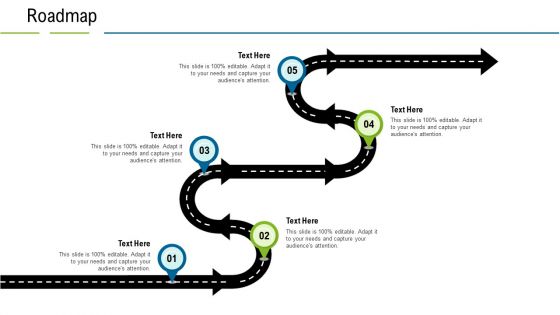 United States Real Estate Industry Roadmap Ppt Inspiration Show PDF