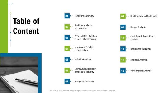 United States Real Estate Industry Table Of Content Ppt Inspiration Slides PDF