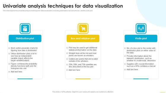 Univariate Analysis Techniques For Data Visualization Introduction PDF