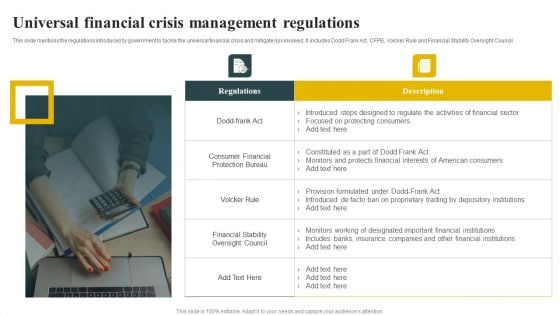 Universal Financial Crisis Management Regulations Infographics PDF