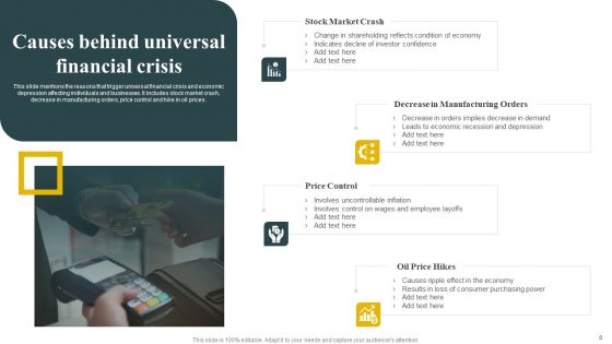 Universal Financial Crisis Ppt PowerPoint Presentation Complete Deck With Slides
