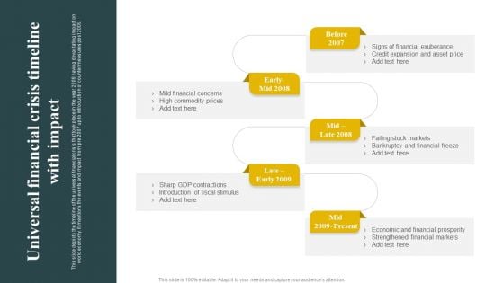 Universal Financial Crisis Timeline With Impact Graphics PDF