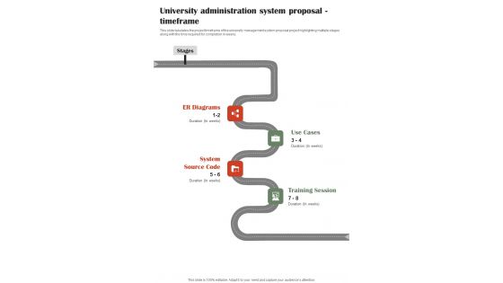 University Administration System Proposal Timeframe One Pager Sample Example Document