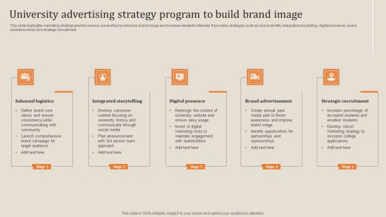 University Advertising Strategy Program To Build Brand Image Professional PDF