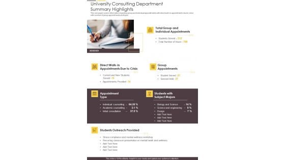 University Consulting Department Summary Highlights One Pager Documents