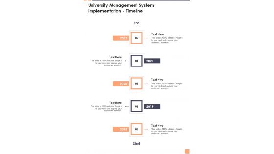 University Management System Implementation Timeline Wd One Pager Sample Example Document