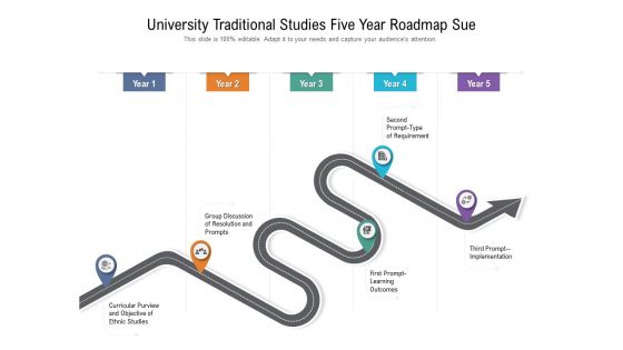 University Traditional Studies Five Year Roadmap Sue Guidelines