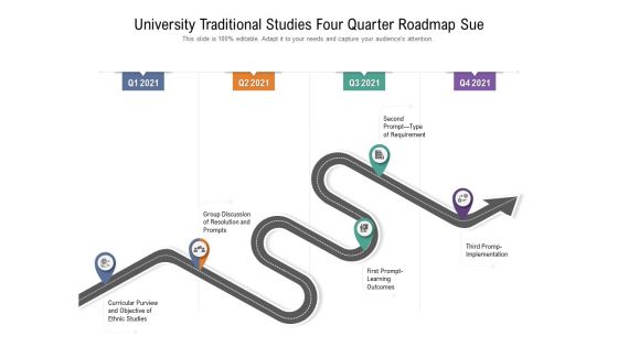 University Traditional Studies Four Quarter Roadmap Sue Infographics