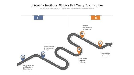 University Traditional Studies Half Yearly Roadmap Sue Introduction