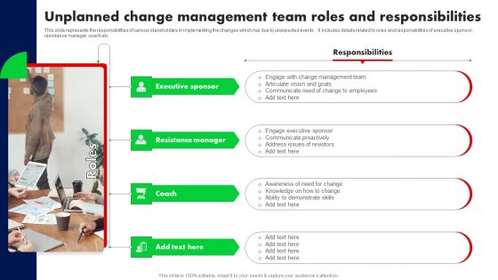 Unplanned Change Management Team Roles And Responsibilities Ppt PowerPoint Presentation File Infographic Template PDF