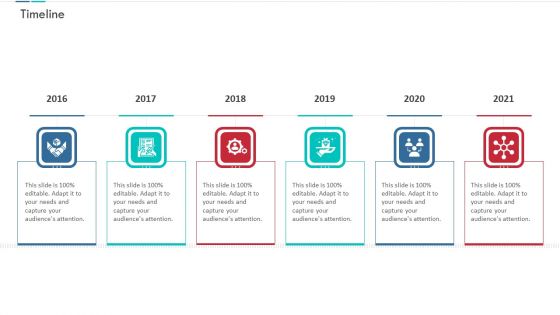 Unproductive Business Model Of A Consulting Firm Timeline Sample PDF