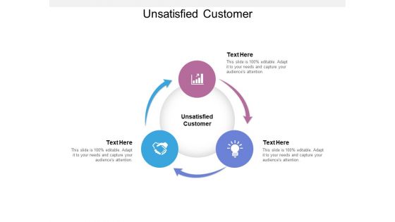 Unsatisfied Customer Ppt PowerPoint Presentation Ideas Structure Cpb