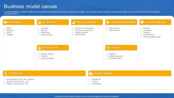 Unschool Platform Business Profile Business Model Canvas Topics PDF