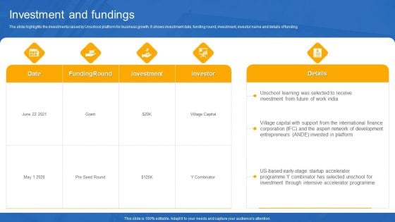 Unschool Platform Business Profile Investment And Fundings Designs PDF