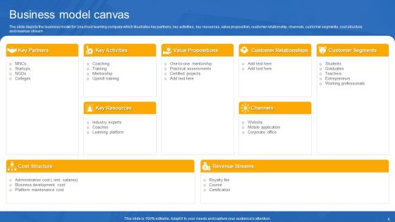 Unschool Platform Business Profile Ppt PowerPoint Presentation Complete With Slides Slide06